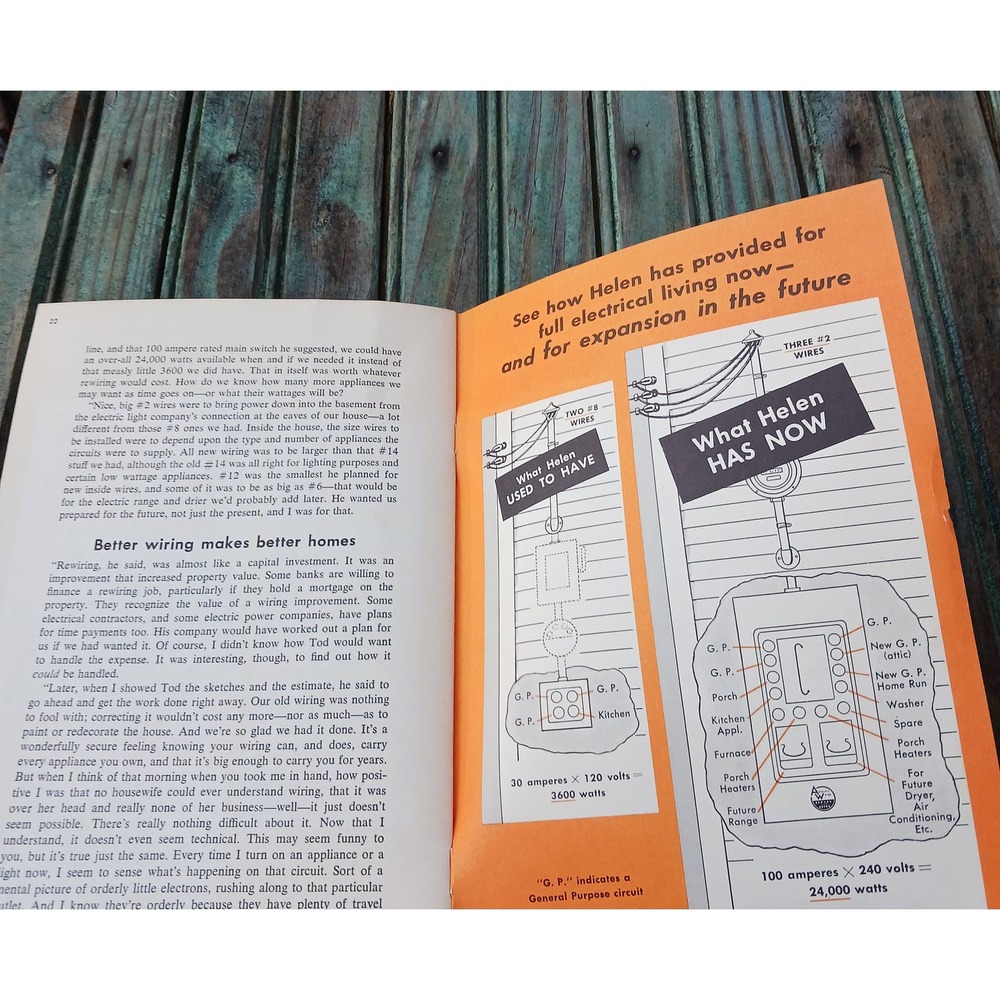 Bright Ideas For Ladies Teach Husbands about Electric Wiring Vintage MCM Booklet - Picture 5 of 9